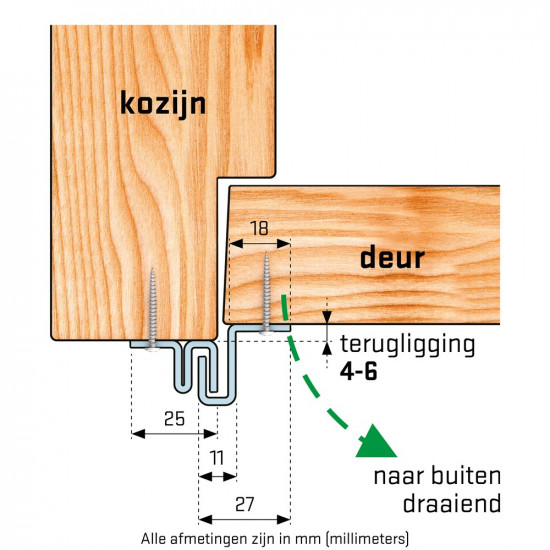 SECUSTRIP B.BU.2115 WIT 130.02