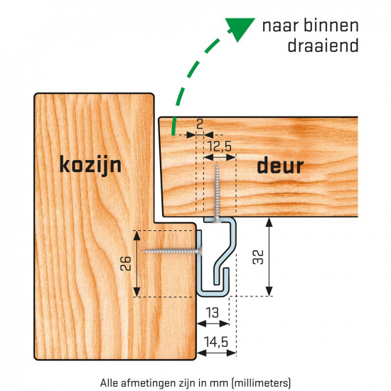 SECUSTRIP P.BI.2300 WIT 142.02