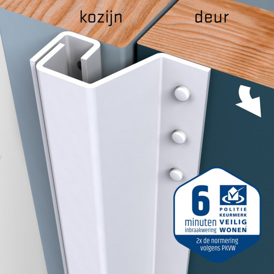 SECUSTRIP PLUS BUITENDR 7-13MM 2115MM WIT