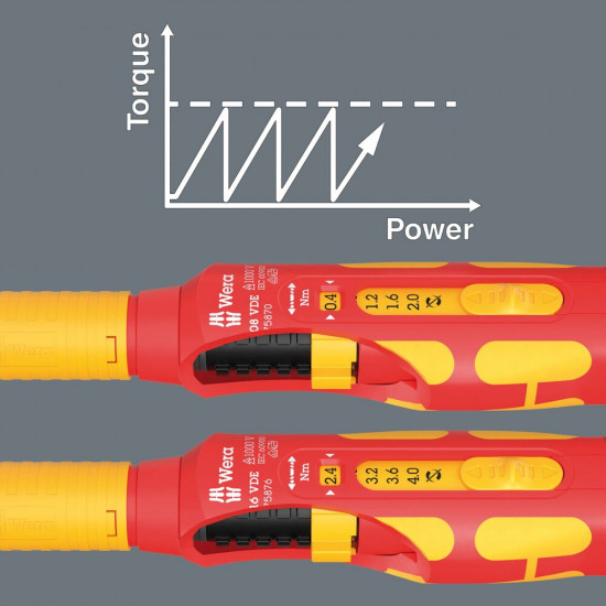 KRAFTFORM KOMPAKT VDE SAFE-TORQUE SPEED SCHAKELKAST SET 1, 23-DELIG