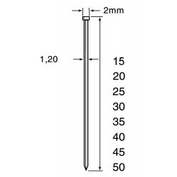 MINIBRAD SKN12 CNK 20 MM DOOS 5MILLE