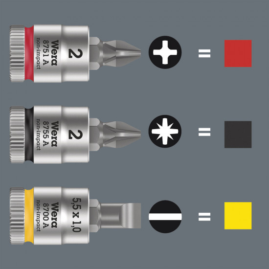 8755 A ZYKLOP POZIDRIV BITDOP MET 1/4"-AANDRIJVING, PZ 1 X 28 MM