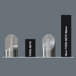 871/4 TORQ-SET-MPLUS BITS, 4 X 89 MM