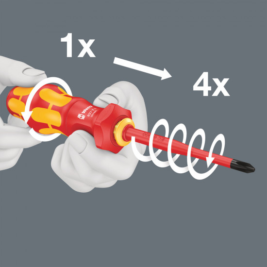 827 T I KRAFTFORM TURBO HANDHOUDER, 9 X 125 MM