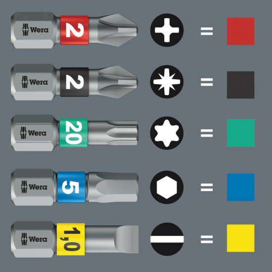 KRAFTFORM KOMPAKT STUBBY MAGAZIN 2, 6-DELIG